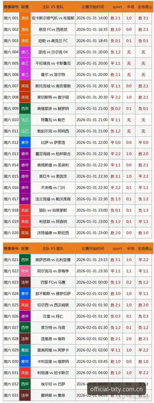 天行体育竞彩分析下载不了怎么办？这些解决方案让你的体育资讯体验焕然一新
