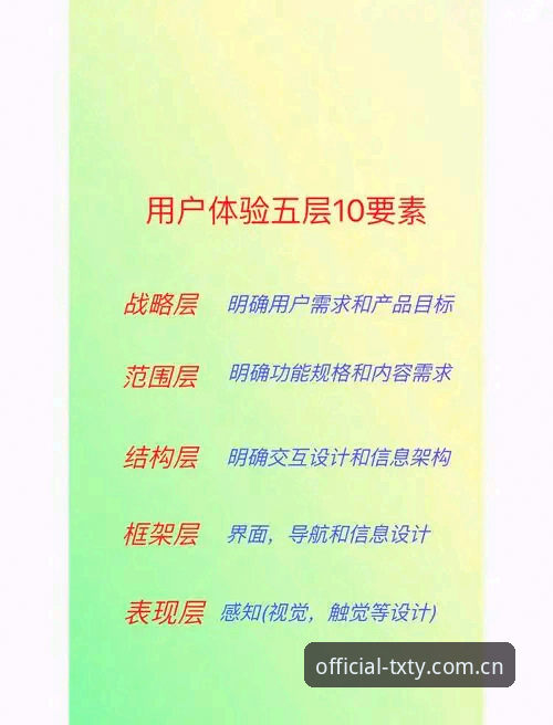 天行体育平台最新动态：安全评测与用户体验深度解析